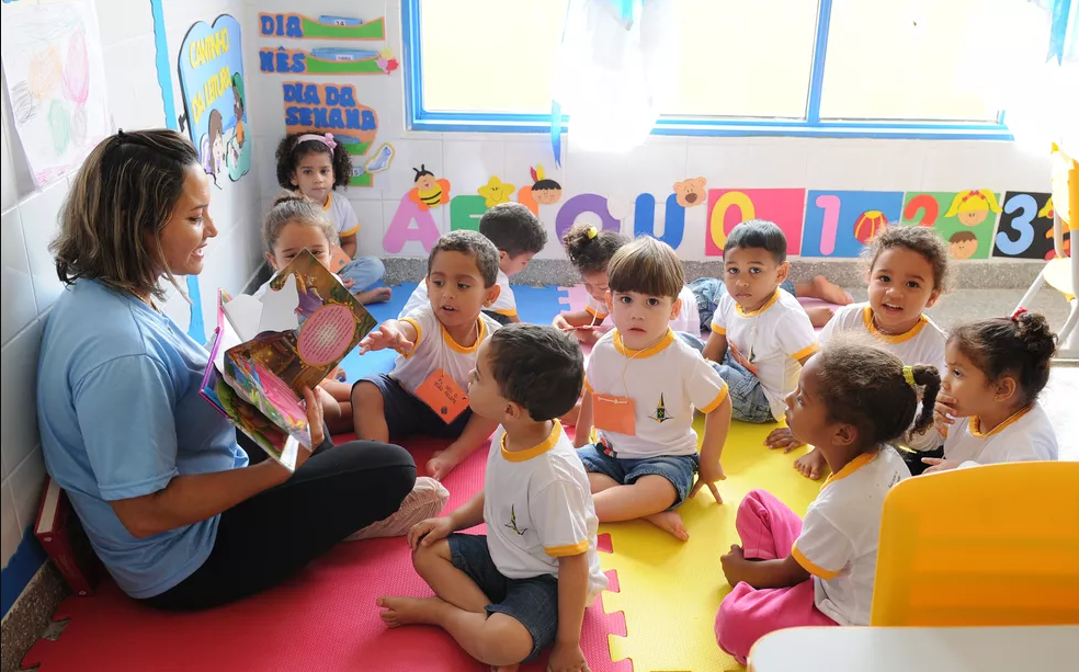 Planos De Aula Para Educa O Infantil X Digital